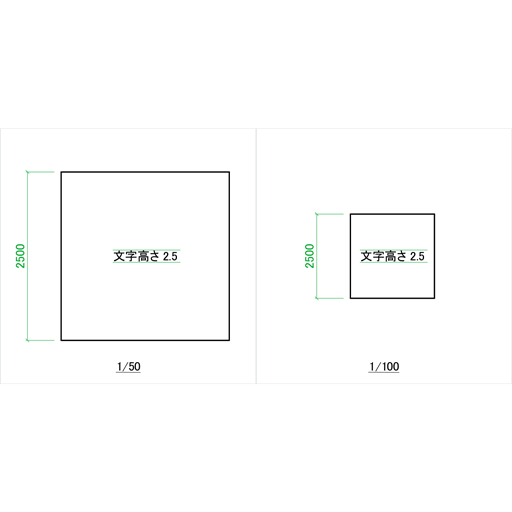 レイアウト空間　1/50・1/100 の比較｜異尺度オブジェクトは、尺度の異なるビューポートで、文字高さを揃えることができます。｜文字サイズの設定｜オートキャド・学習用・チュートリアル｜DWG｜autocad tutorial｜digital-architex