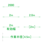 寸法単位をメートルに変更する【AutoCAD DWG】acd-tut_0006