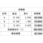 文字高さ300の表【AutoCAD DWG】 acd-tut_0007