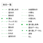 寸法矢印の一覧　サンプル【autocad DWG】acd-tut_0005