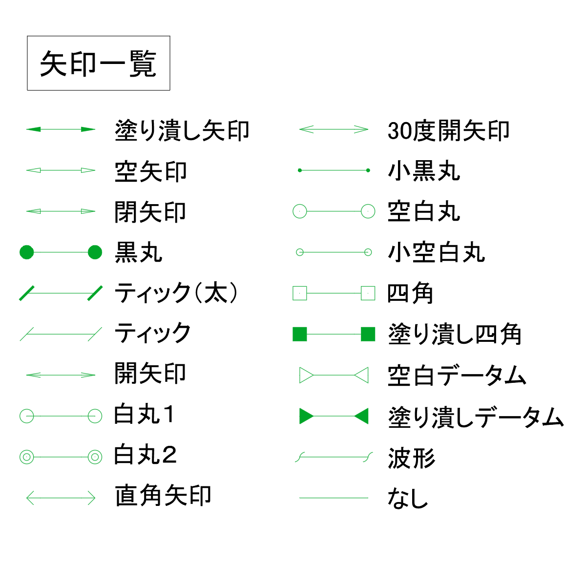 ｜塗り潰し矢印 空矢印 閉矢印 黒丸 ティック（太） ティック 開矢印 白丸１ 白丸２ 直角矢印 30度開矢印 小黒丸 空白丸 小空白丸 四角 塗り潰し四角 空白データム 塗り潰しデータム 波形 なし ユーザー定義矢印｜寸法矢印の一覧（すんぽうやじるし）サンプル｜学習用・チュートリアル tutorial｜DWG｜autocad｜digital-architex